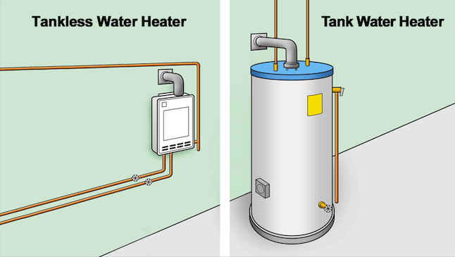 water heater vs tankless