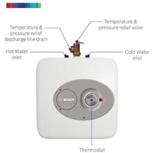 bosch electric hot water heater